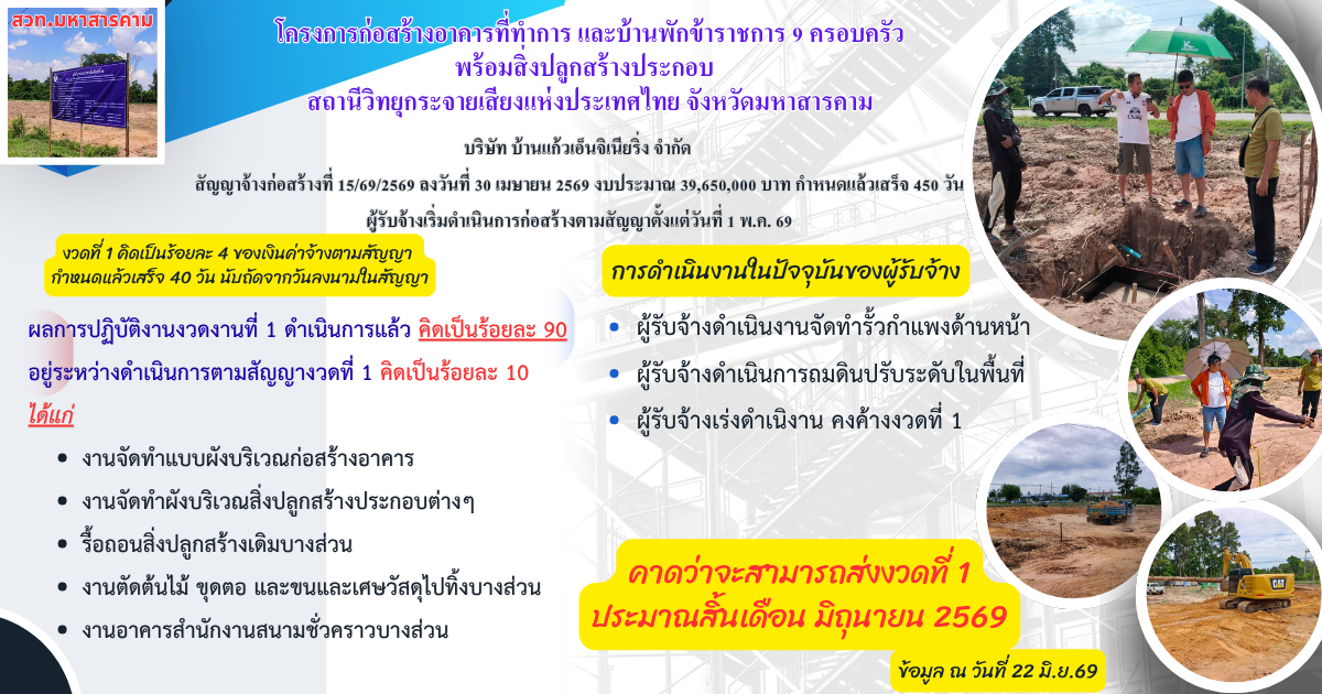 ความคืบหน้าการก่อสร้าง งวดที่ 1 ประจำเดือนมิถุนายน 2569